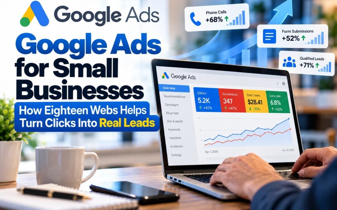 Google Ads management for small business